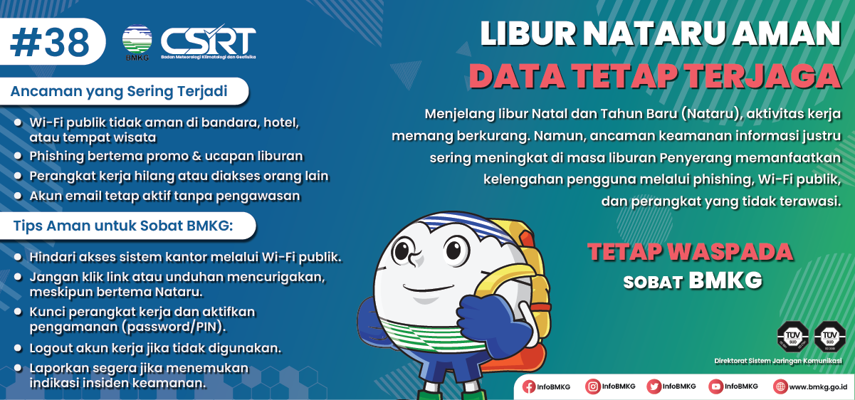 Libur Nataru Aman, Data Tetap Terjaga