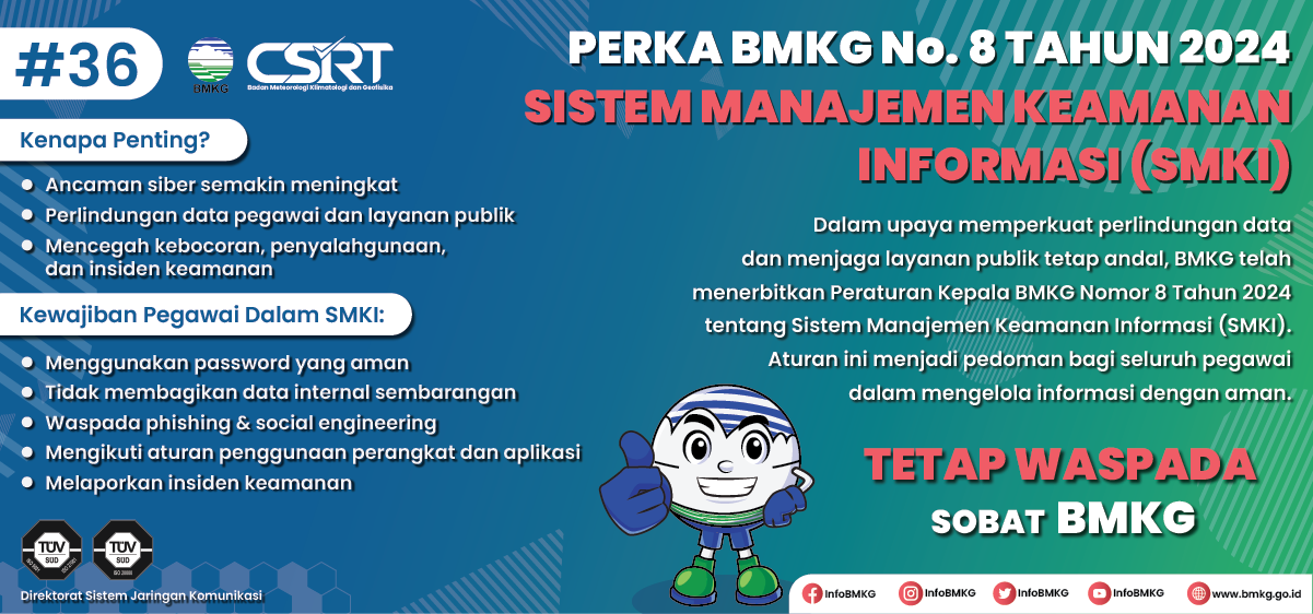 PERBAN BMKG No. 8 TAHUN 2024